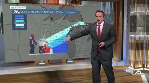 NBC 26 Weather Forecast