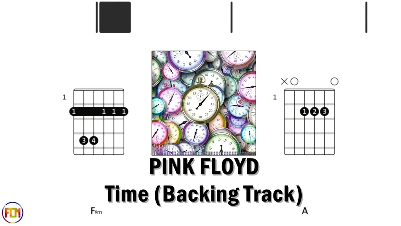 PINK FLOYD Time Backing Track FCN GUITAR CHORDS & LYRICS