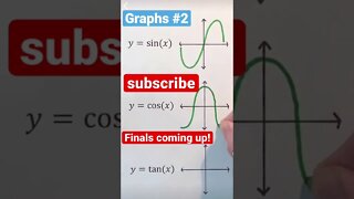 sin cos tan function graphs