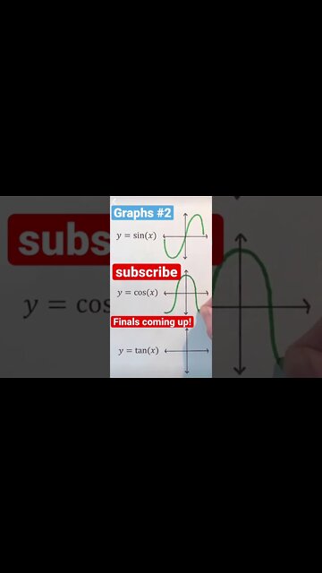 sin cos tan function graphs