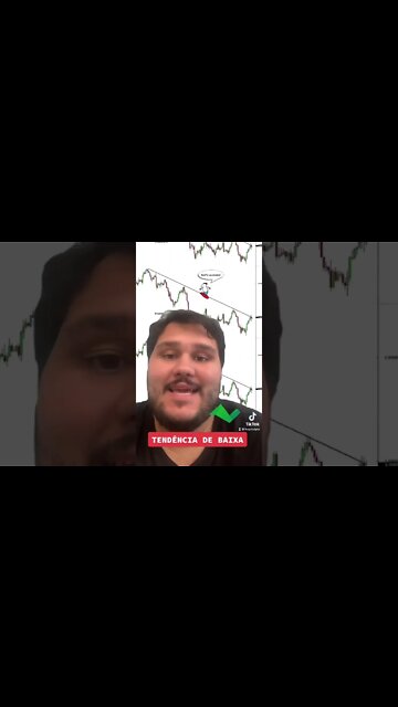 Como indentificar a tendência de baixa?