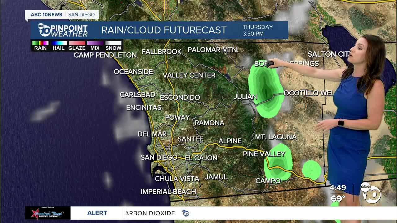 ABC 10News Pinpoint Weather with Meteorologist Megan Parry