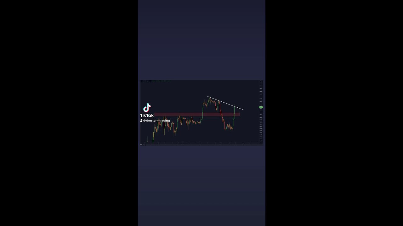 #Bitcoin Breaks above Resistance and now is retesting the next important trendline!🚨