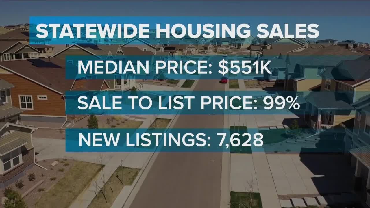 Statewide home sales report shows inventory growing