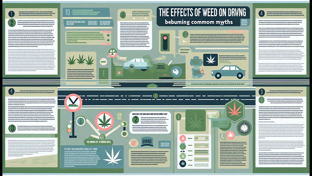 The Effects of Weed on Driving