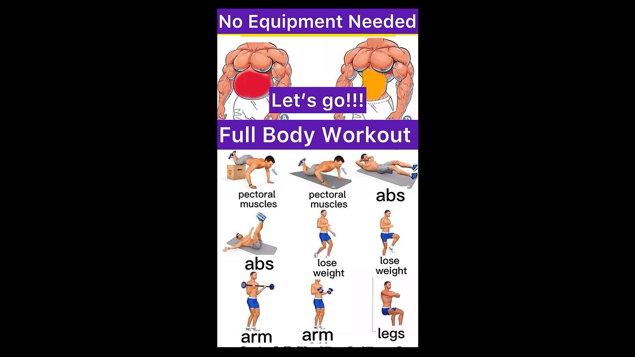 Full Body Weight Loss Workout with No Equipment Needed.