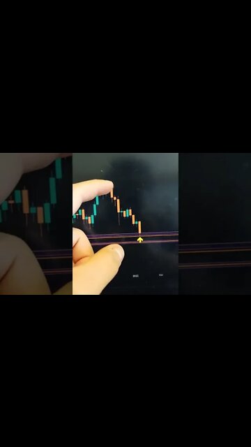 BITCOIN READY FOR BOUNCE!!!!? 🤑 #shorts #bitcoin