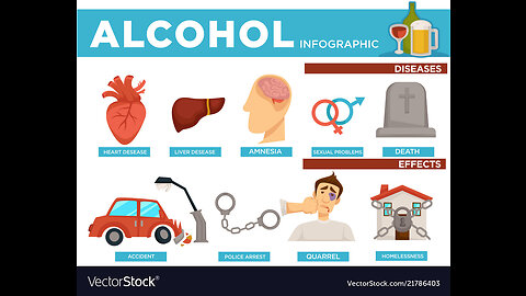 WHY YOU MUST QUIT ALCOHOL