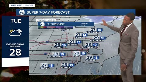 Warming up this week