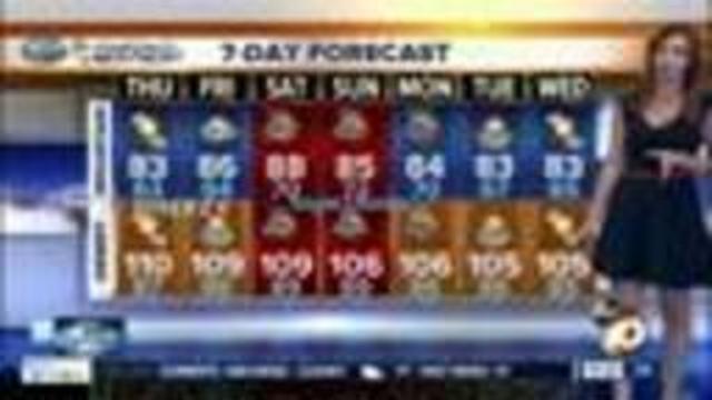 10News Pinpoint Weather with Meteorologist Megan Parry