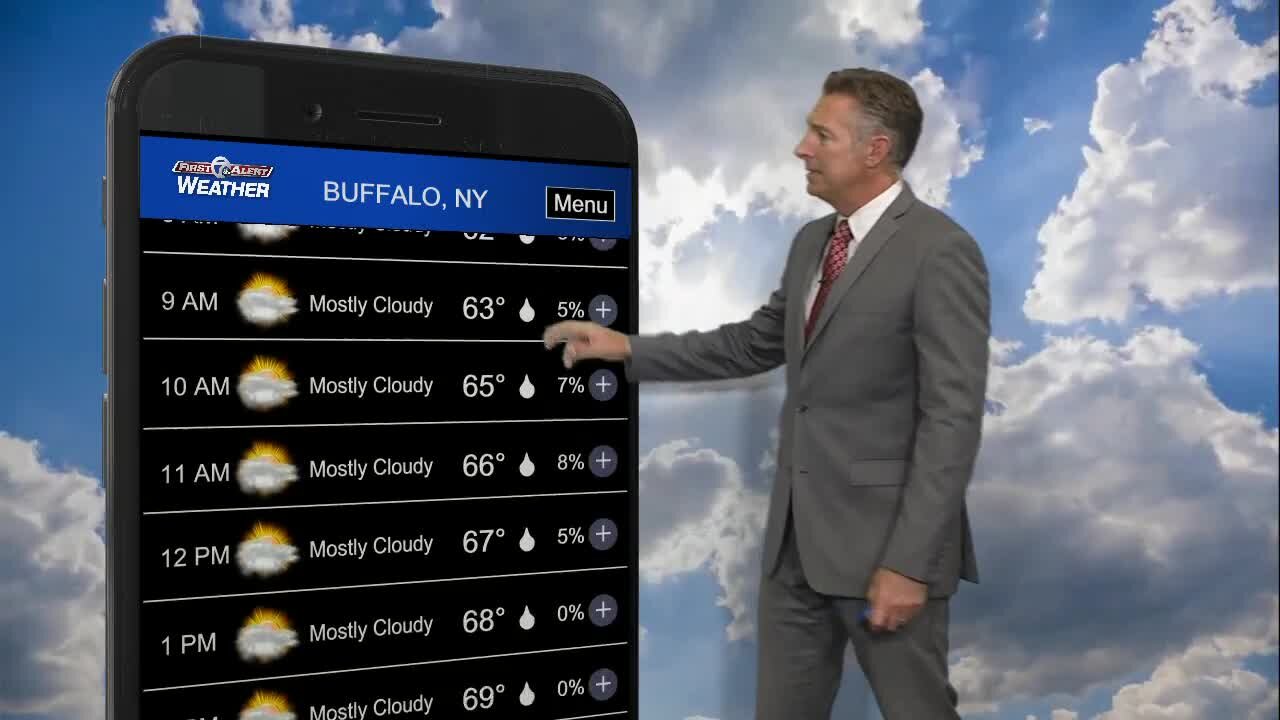 7 First Alert Forecast 5am Update, Friday, September 3