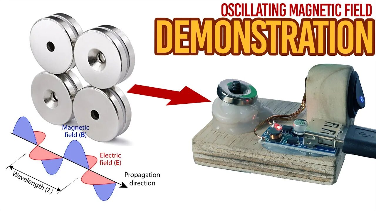 Perpetual Power USB Generator | Demonstration