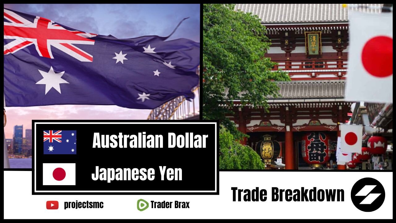 AUD JPY Trade Breakdown