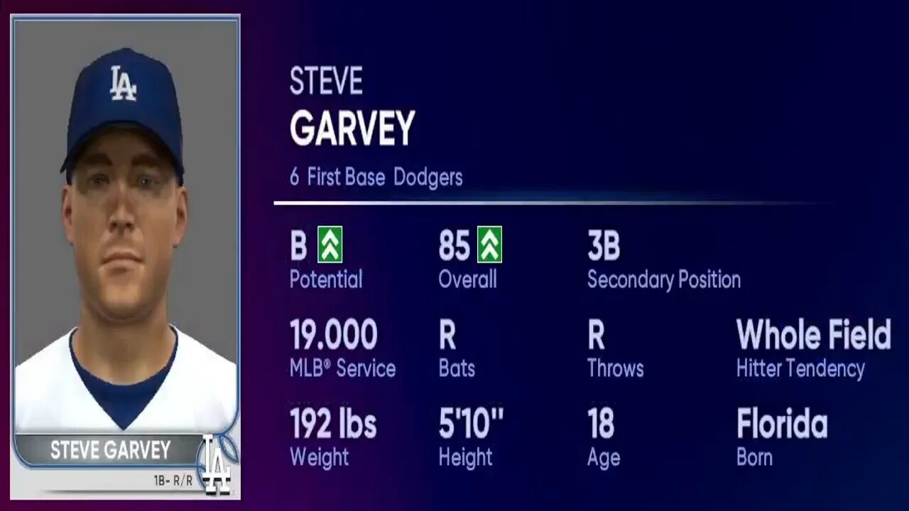 How To Create Steve Garvey MLB The Show 22