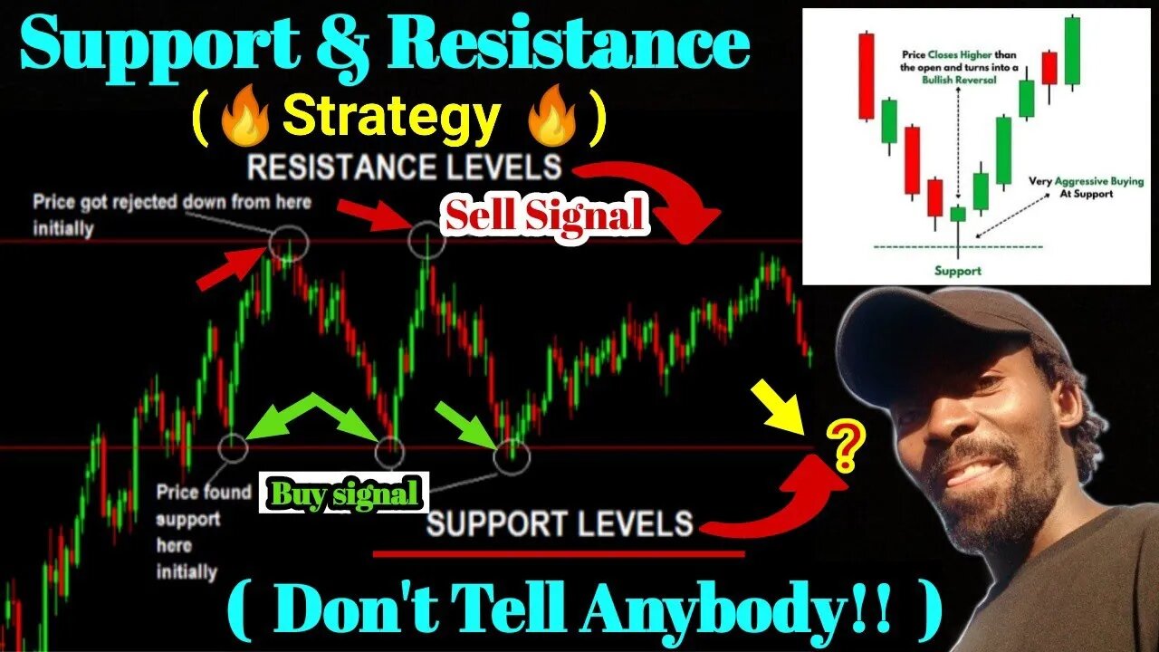 Support and Resistance Secrets: Powerful Strategies to Profit in Bull & Bear Markets