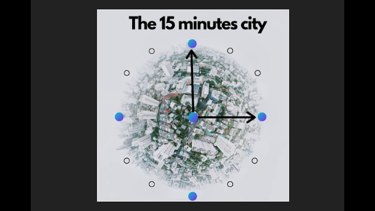 "15-Minute Cities" in the works!!