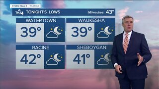 Partly cloudy and breezy Friday with warmer temps moving in this weekend
