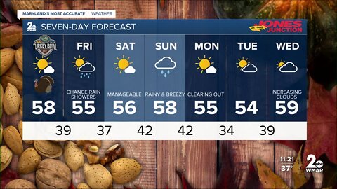 WMAR-2 News Patrick Pete Wednesday night weather