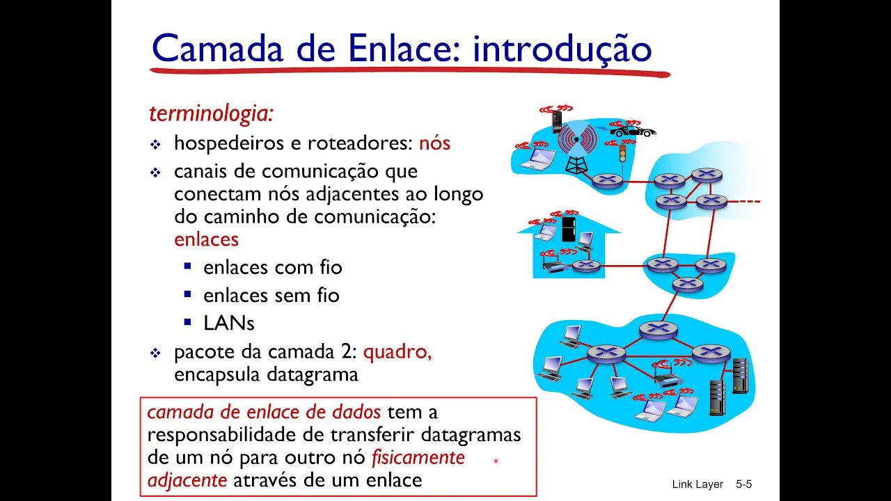 Aula 6 - Camada de Enlace - Redes de Computadores