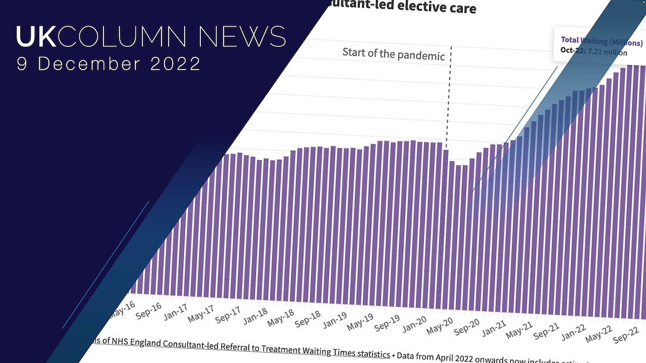 UK Column News - 9th December 2022