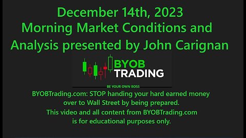 December 14th, 2023 BYOB Morning Market Conditions & Analysis. For educational purposes only.