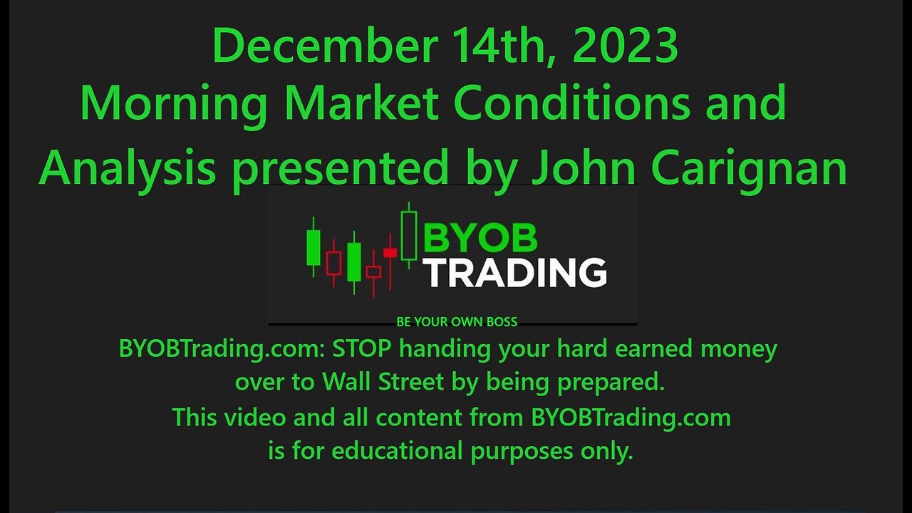 December 14th, 2023 BYOB Morning Market Conditions & Analysis. For educational purposes only.