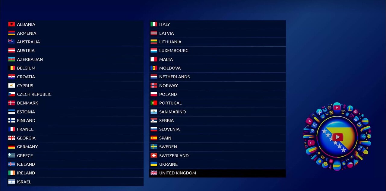 Voting Simulation / Eurovision 2024 / Eurosong 2024 /ESC24