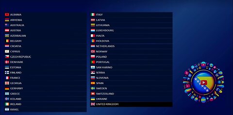 Voting Simulation / Eurovision 2024 / Eurosong 2024 /ESC24