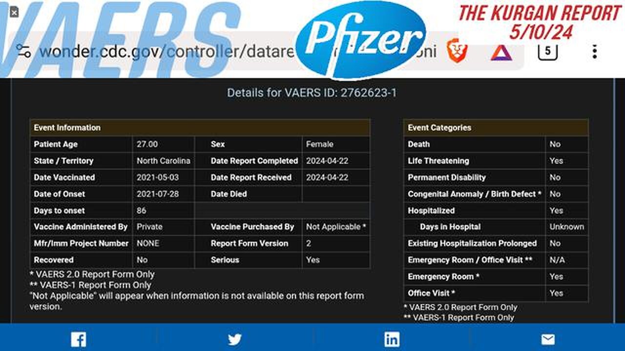 VAERS: PFIZER & CVS CREATE ANOTHER NEW CONSPIRACY THEORIST!