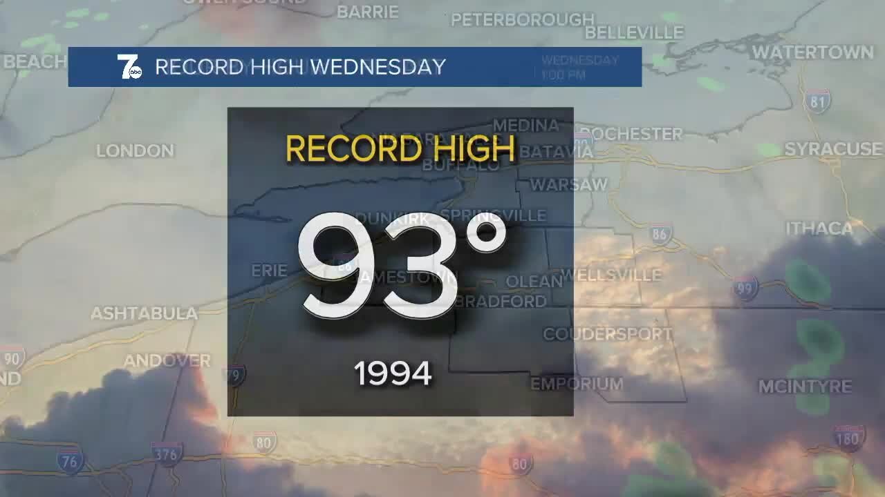 7 Weather Forecast 11 p.m. Update, Tuesday, June 14