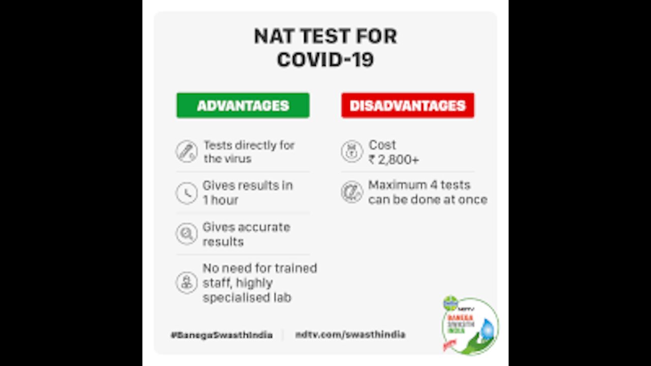 What are the different tests for coronavirus (COVID-19)