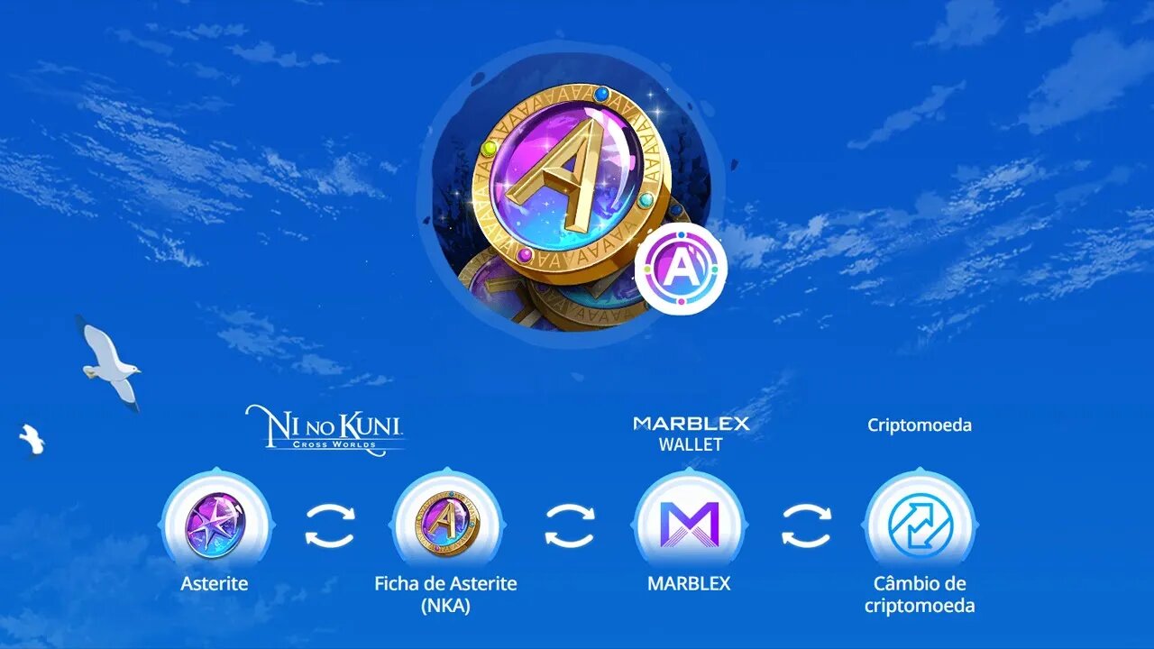 Como ganhar dinheiro em Ni No Kuni: Cross Worlds