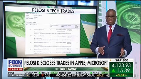 Charles Payne: Pelosi's Stock Trade Timing Is So Impeccable It Would Make a Capitalist Blush