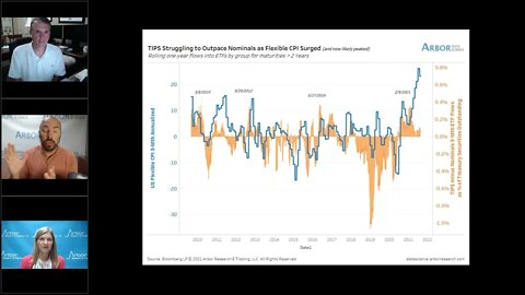 Talking Data Episode #79: What To Expect When You’re Expecting