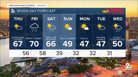 WMAR-2 News Patrick Pete Wednesday night weather