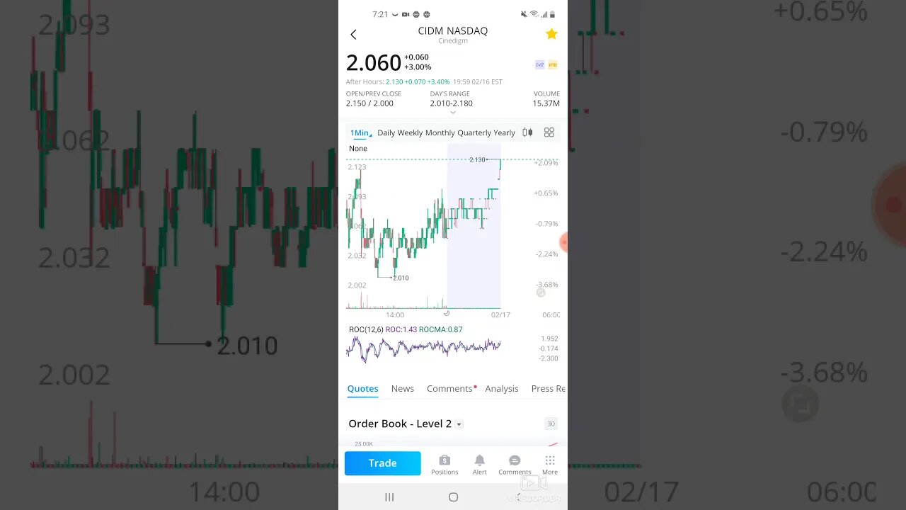 CIDM STOCK UPDATE