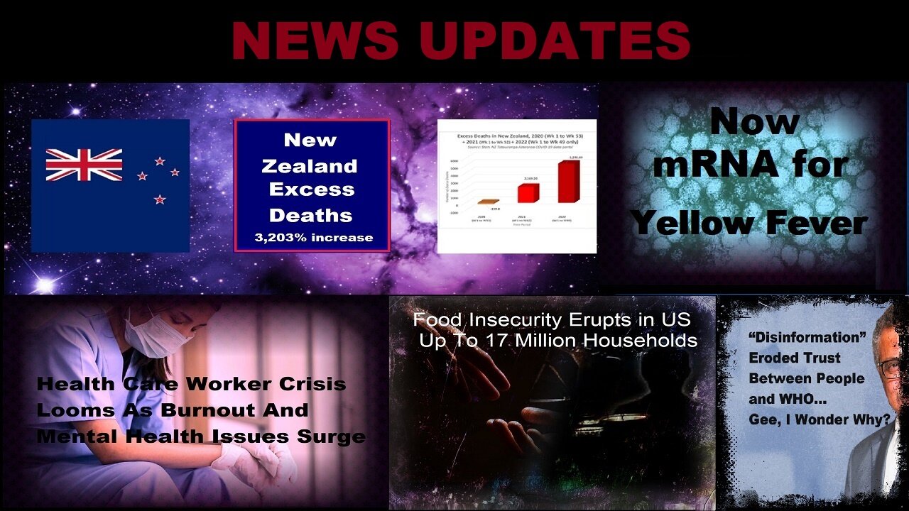 News: Excess Deaths in NZ, mRNA for Yellow Fever Soon, Healthcare Worker Crisis & More