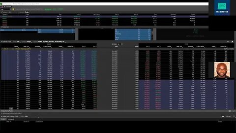 Intro to Futures Trading 2 of 2