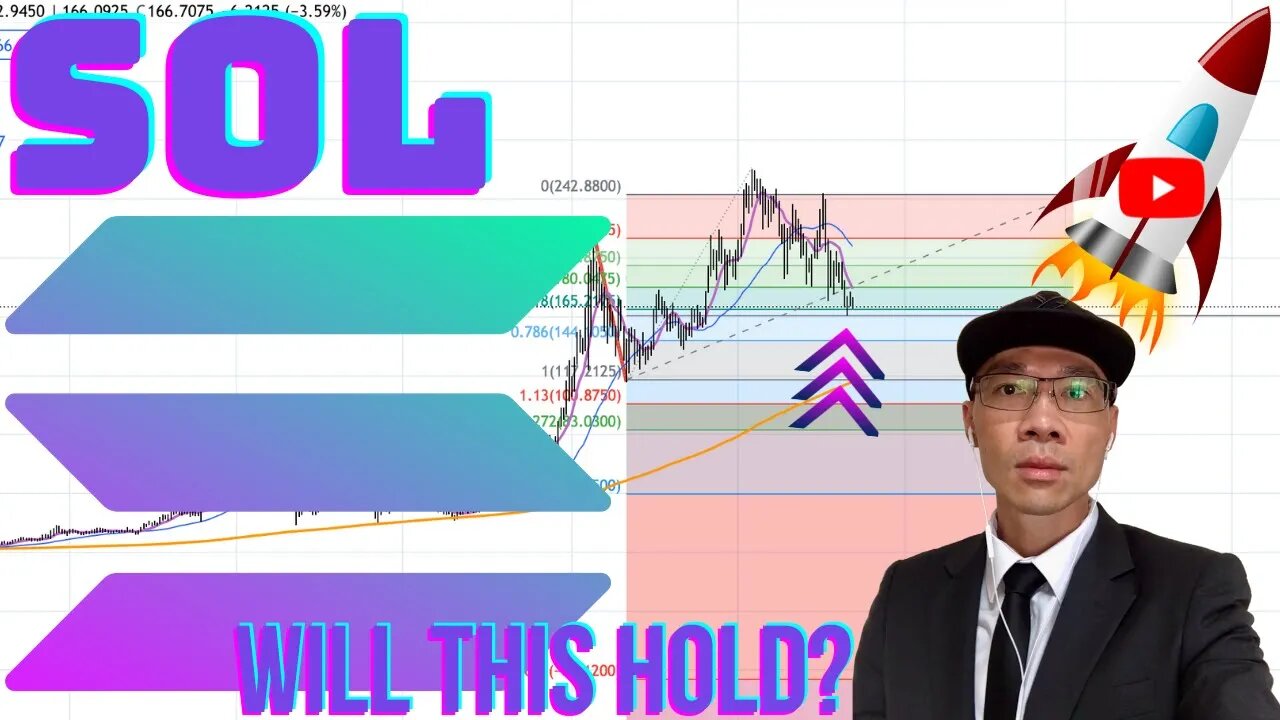 SOLANA (SOL) - Expecting More Downside Correction 📉? Let's see if $160.00 can Hold!