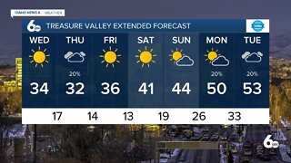 Frankie's 2-23-2022 Forecast