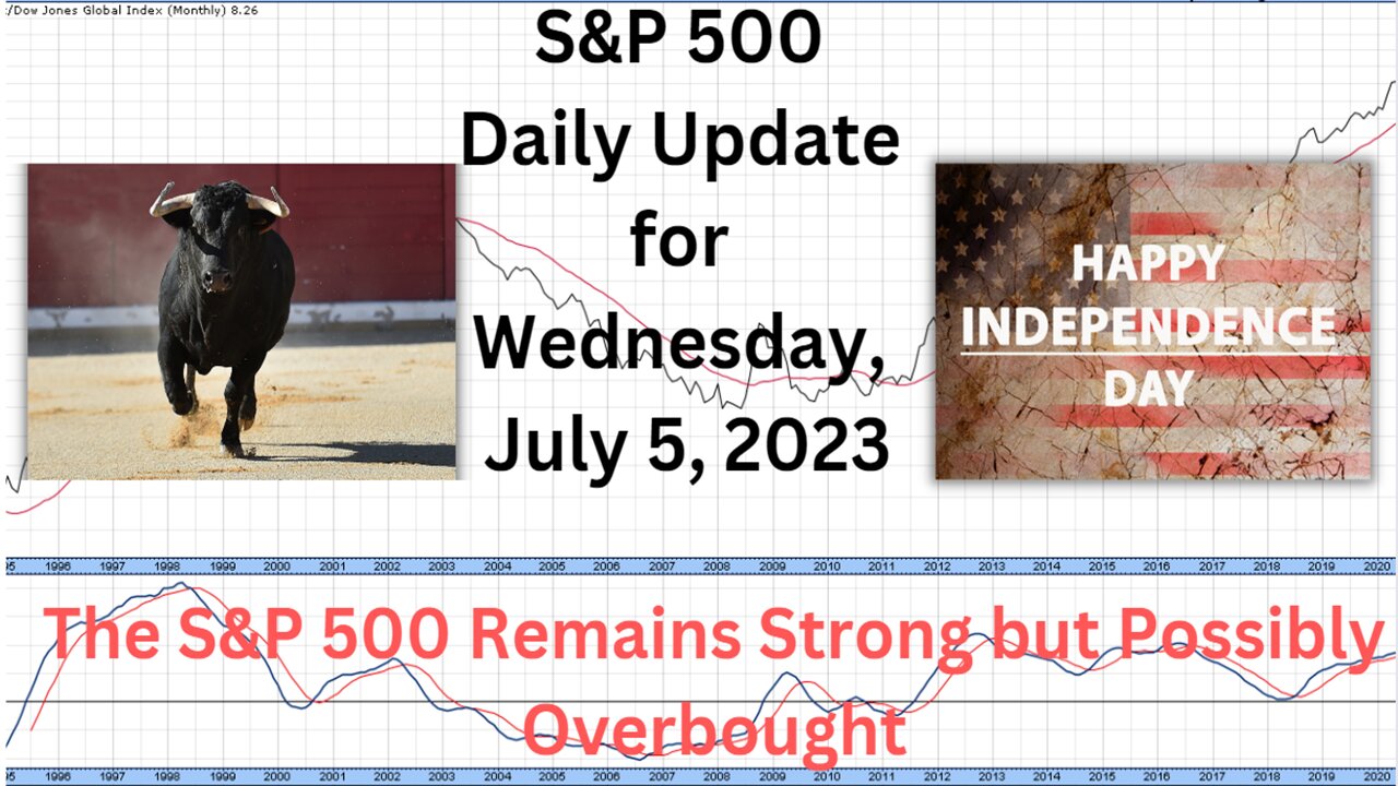 S&P 500 Daily Market Update for Wednesday July 5, 2023