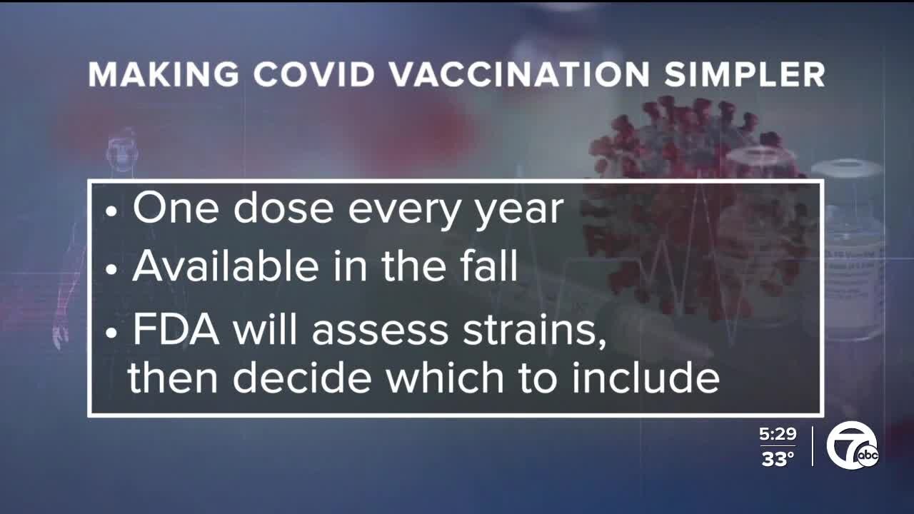 New FDA guidance may make COVID-19 vaccine a once a year shot