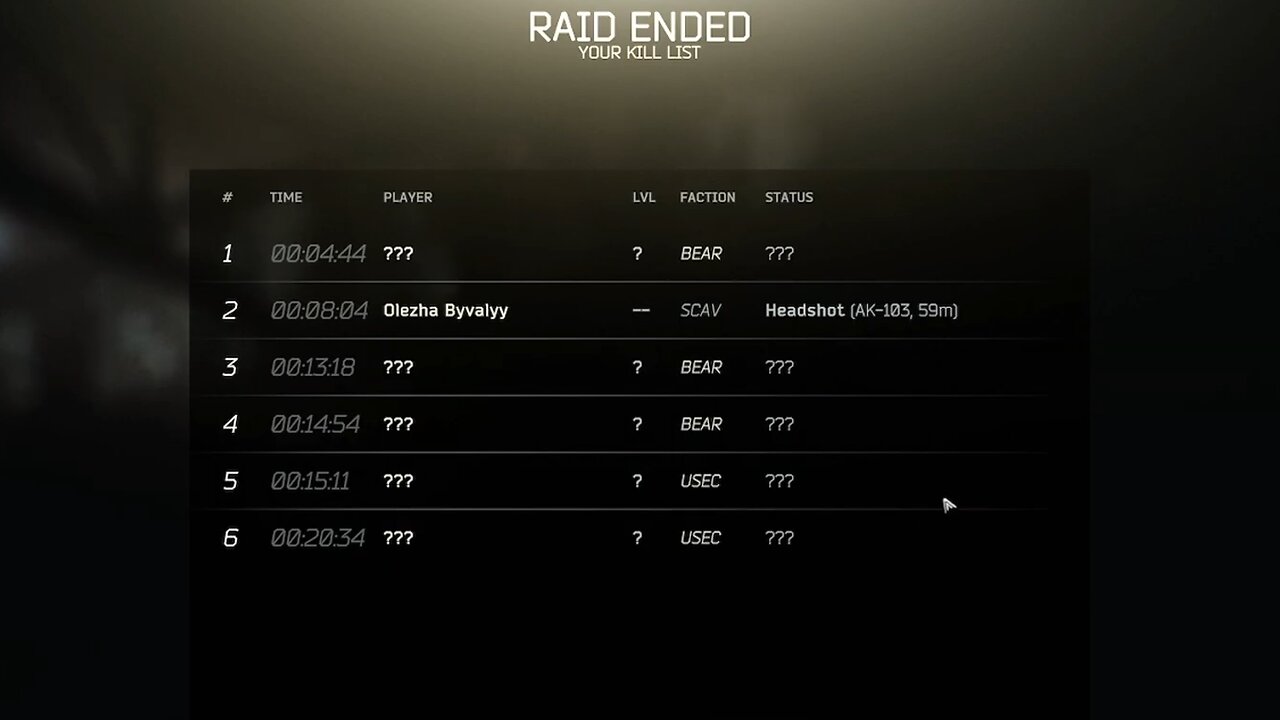 Reserve is NUTS - Escape from Tarkov