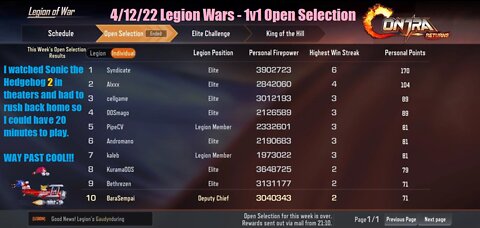 Contra Returns: 4/12/22 Legion Wars - 1v1 Open Selection