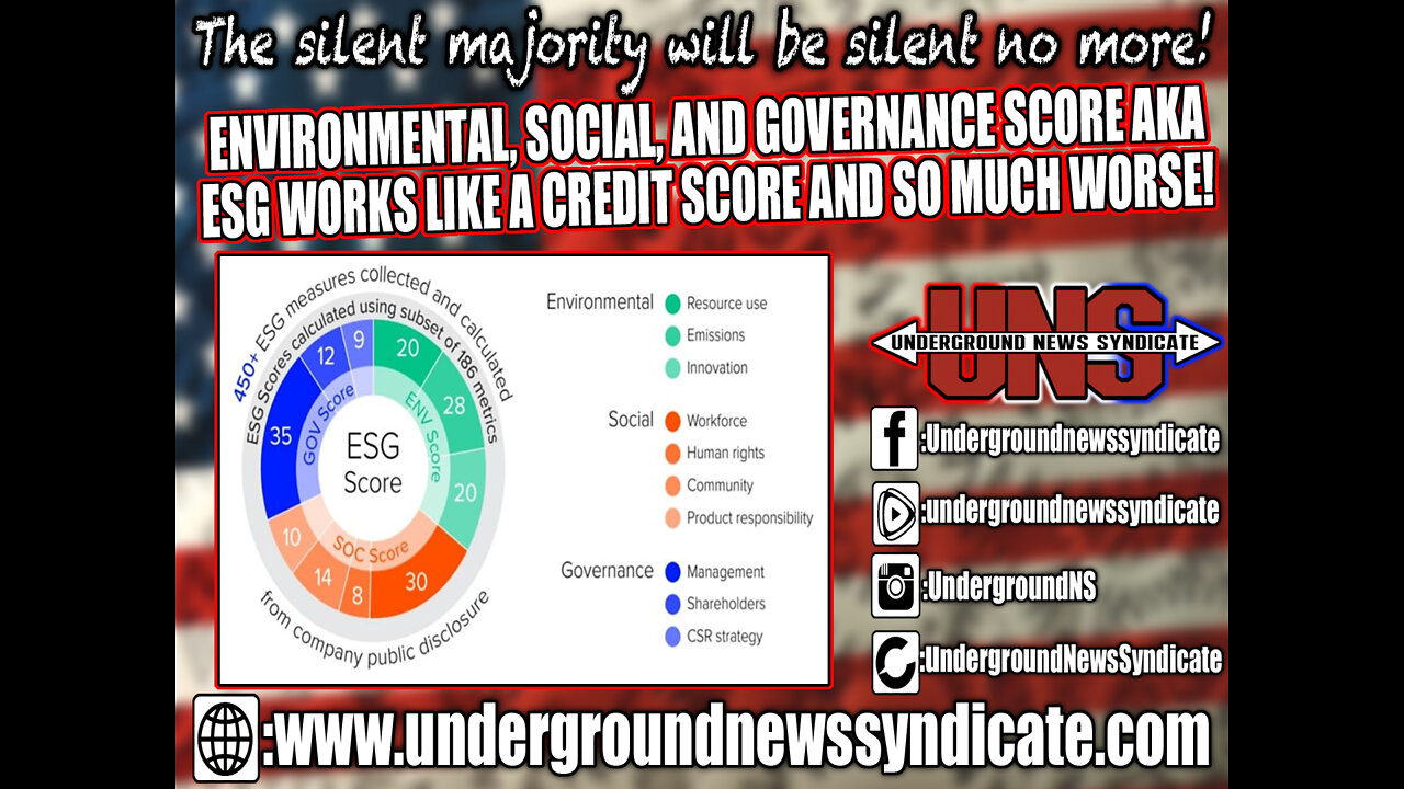 Environmental, Social and Governance Score Works Like a Credit Score but is So Much Worse!