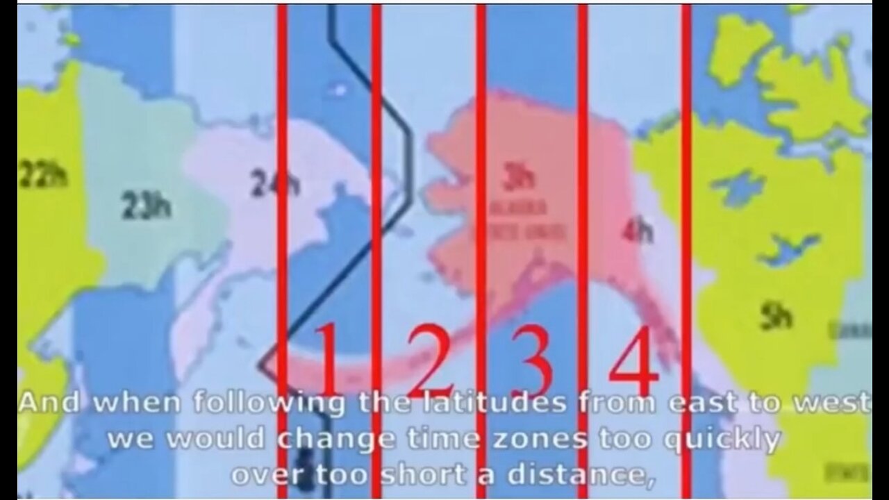 FLAT EARTH HIDDEN WITHIN TIME ZONES