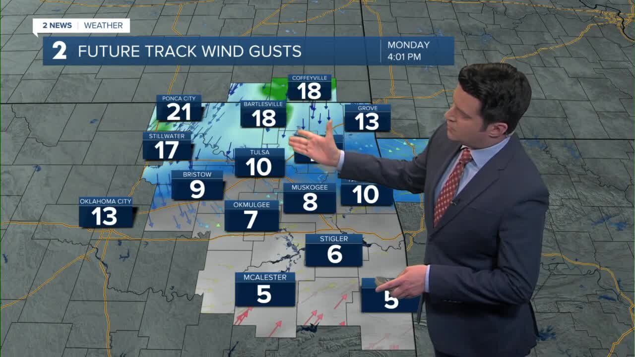 Sunday Night Weathercast