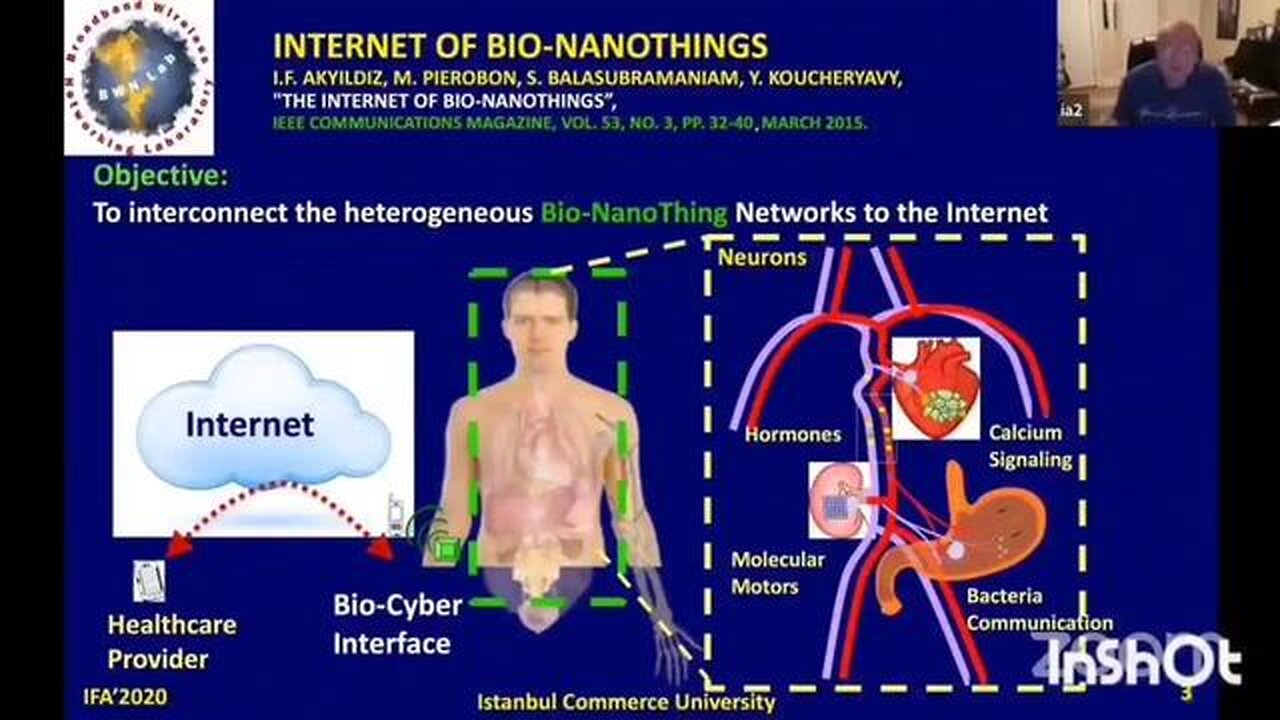 Optogenetics, VLC, Smart Technology, Injections, and You