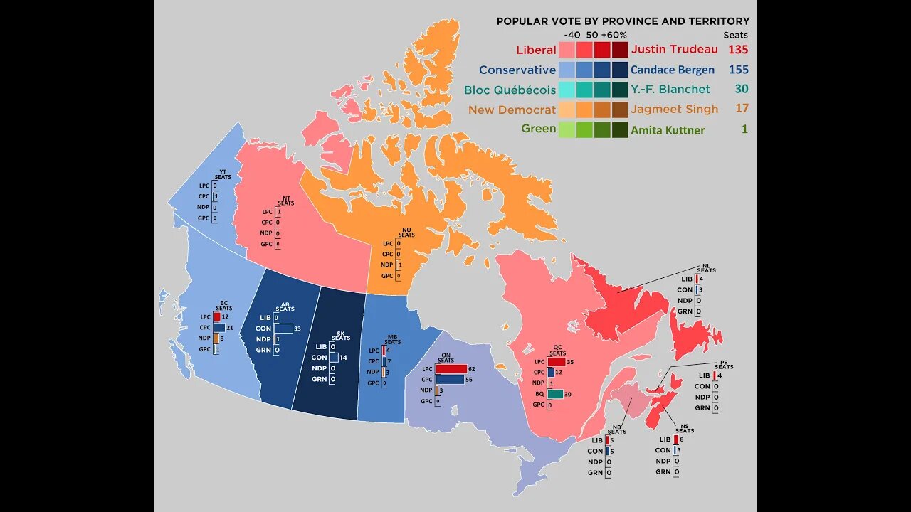 Economic Woes Drive Conservative Lead | Canadian Federal Election Forecast (August 7th 2022)