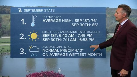 7 Weather 5am Update, Thursday, September 1